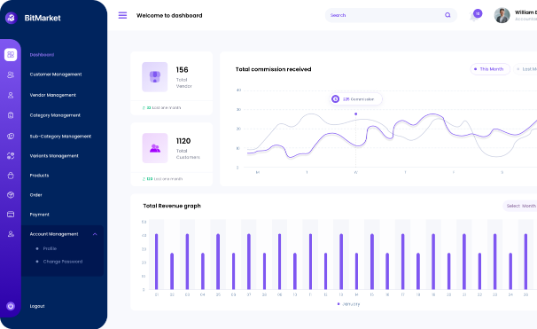 BitMarket